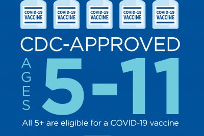 COVID-19 Vaccine For Children