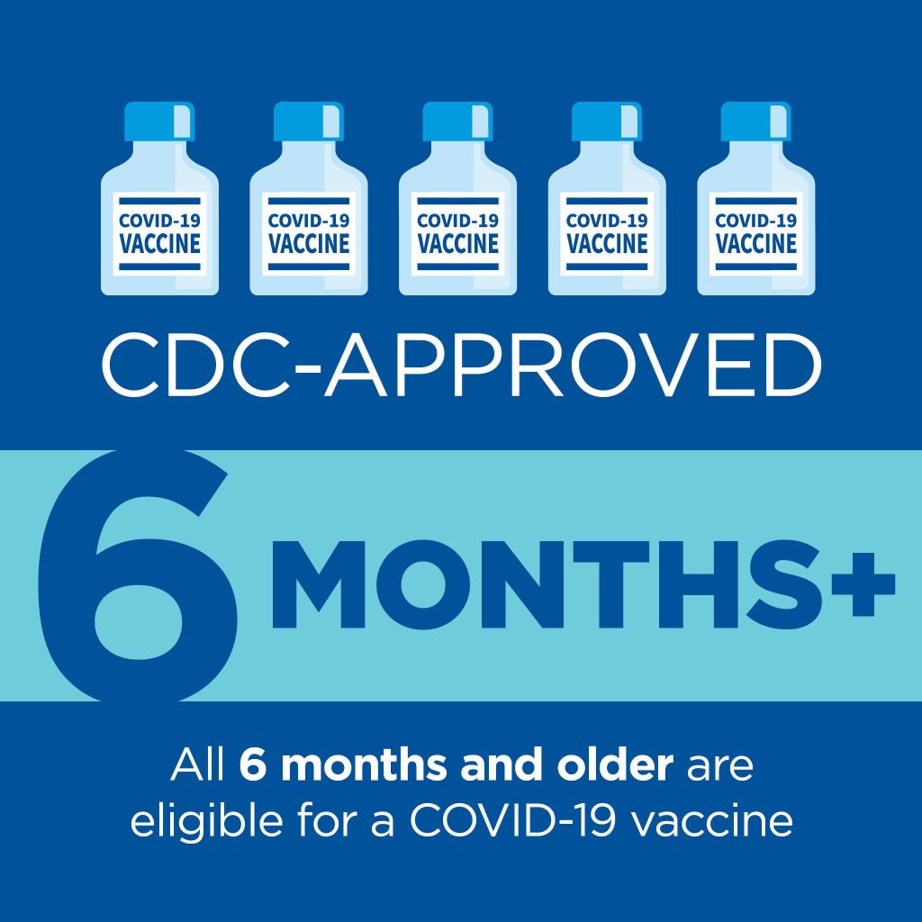 children 6 months eligible COVID-19 vaccine